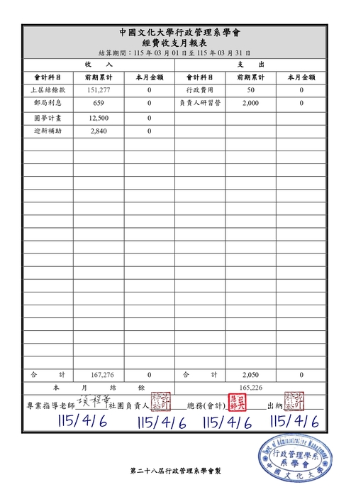 114年3月報表圖片