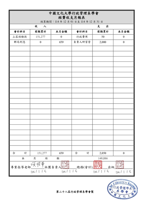 114年12月報表圖片