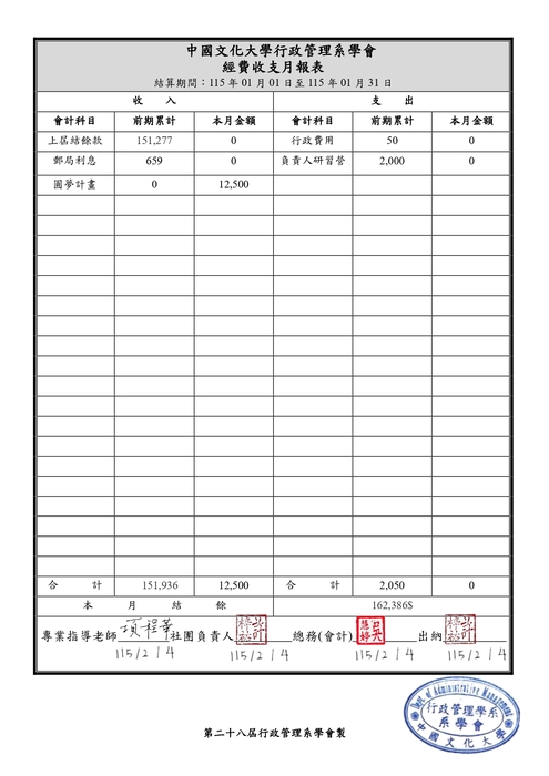 114年1月報表圖片